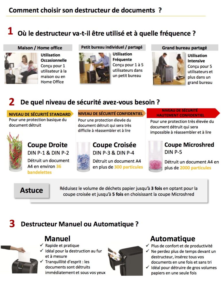 Page ID Fraud Webzine2