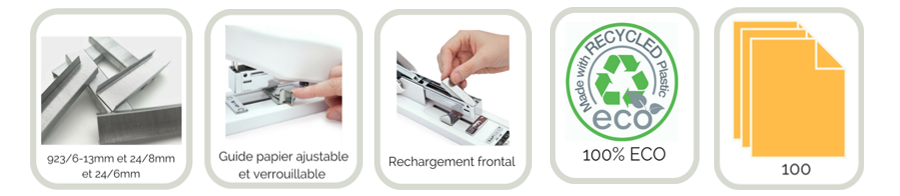 La gamme d'agrafeuses Rapesco® 16 HD-100-caract
