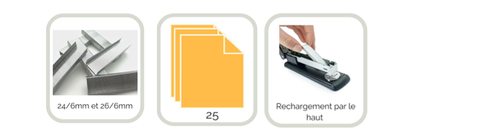 La gamme d'agrafeuses Rapesco® 14 marlin-rapesco