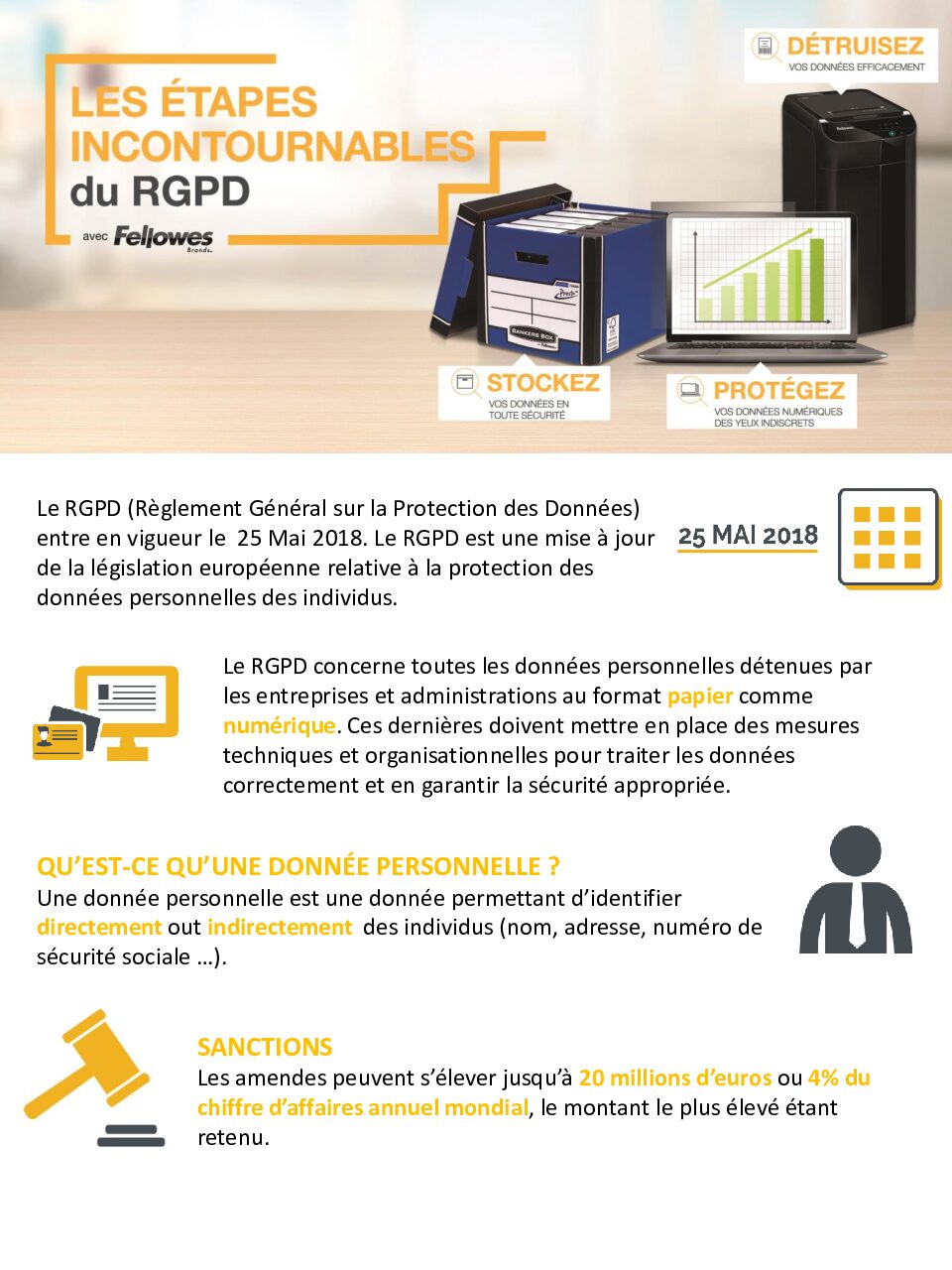 Les étapes incontournables du RGPD