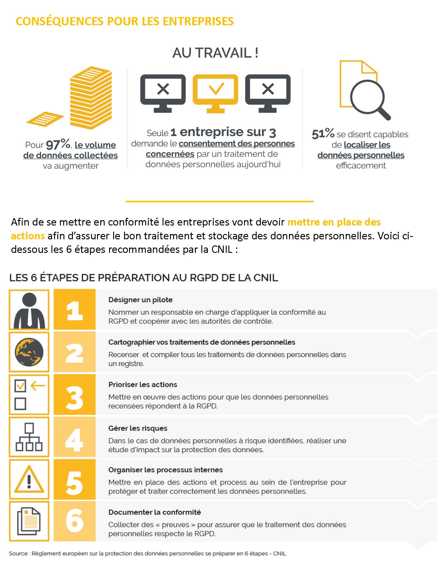norme-RGPD-bureau-vallee-fellowes_Page_2