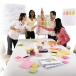LA MARQUE Post-it® DONNE VIE À VOS IDÉES EN RÉUNION