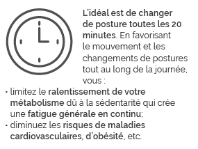 changer