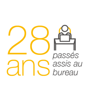 infographie_FELLOWES_elements_28ans
