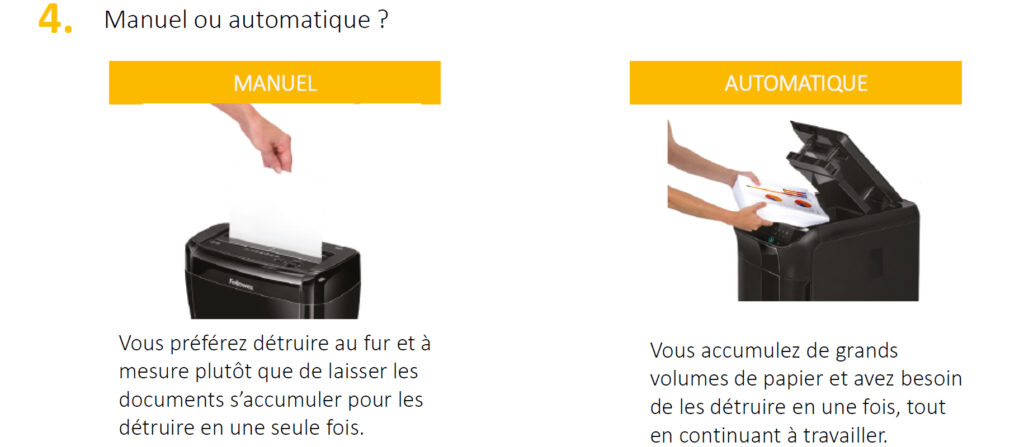 Règle du bureau #1 : Protégez vos données confidentielles et personnelles papier 7 manuel