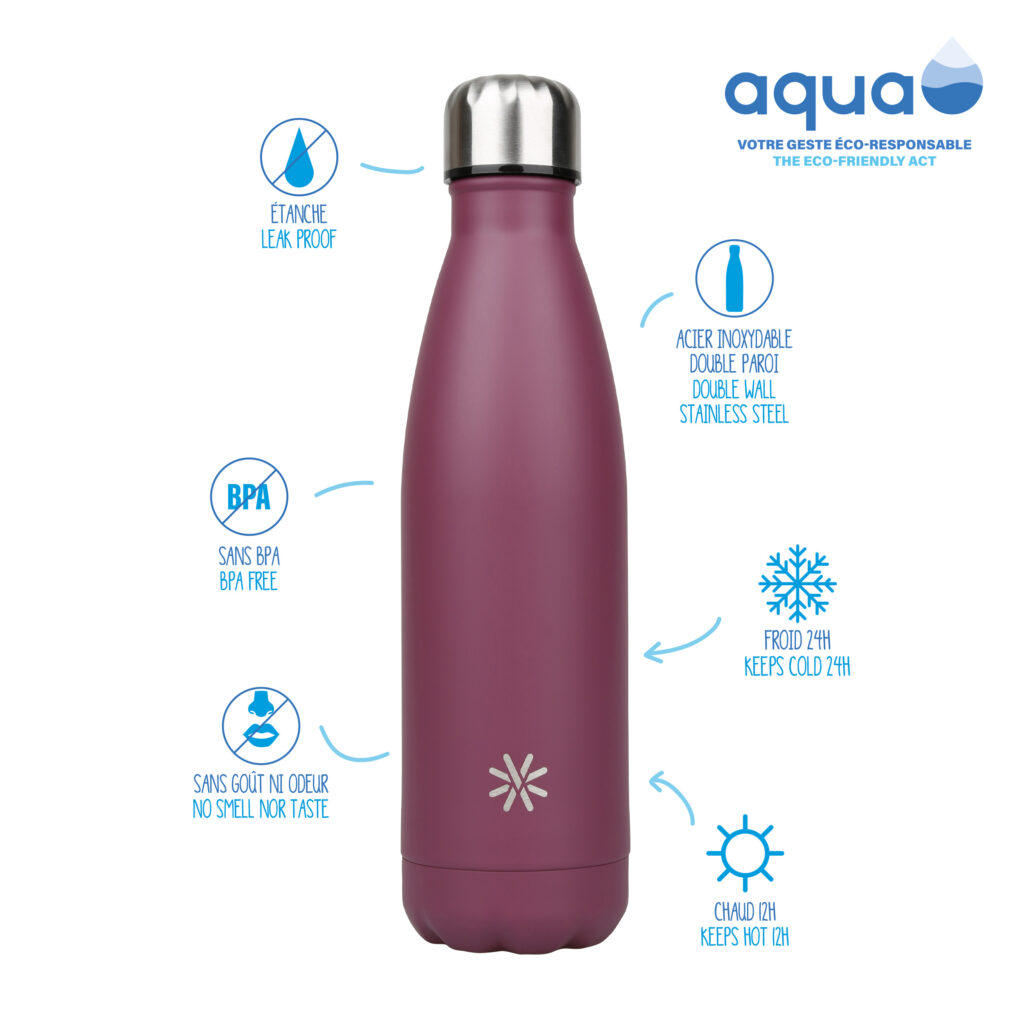 Consommez tendance et éco-responsable avec les gourdes AQUA de VIQUEL ! 6 400003008_H