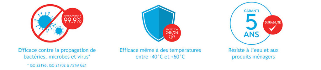 banniere-pictos_AM