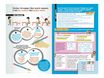 Cahier de vacances 2025 - Les Incollables - CP/CE1 - livre d'exercices