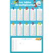 Poster Ardoise les tables de multiplication