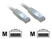 MCL Samar - câble réseau RJ45 CAT 6 F/UTP - 1 m -noir