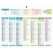 Bouchut 4 Saisons - Calendrier bancaire 7 mois par face - 21 x 26,5 cm