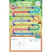 3133099087625-Les Posters Effaçables : les nombres de 1 à 100--0