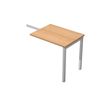 Retour direct pour Bureau Trend pieds métal arche - L80 - plateau imitation hêtre