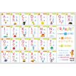 3592930015799-Poster pédagogique BOUCHUT "Ecriture alphabétique" 52 x 76 cm-P_405129425_1-0