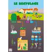 3592930008814-Poster pédagogique BOUCHUT "Recyclage" 52 x 76 cm-P_405129442_1-0