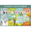 3592930021912-Poster pédagogique BOUCHUT "Lire Weather" 52 x 76 cm Pefc 70 % -P_405129517_1-0