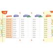 9782047407196-Super forts en multiplication du CE1 au CM2-P_405252938_1-0