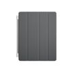 0885909533046-Apple Smart - protection d'écran pour tablette-Avant-0
