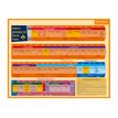 3592930011043-Bouchut - Fiche mémo Histoire - double face - 265 x 205 mm-Avant-0