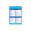 0400791442094-Pickup - Panneau d'affichage - Consignes d'incendie-P_79144209_1-0