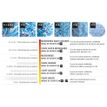 5028252289467-Rexel Prostyle+ 12 - destructeur de documents-P_79367905_6-4