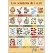 3592930007756-Bouchut - Poster pédagogique effaçable - 52 x 76 cm - Nombres de 1 à 20-P_79409619_1-0