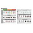 5028252504720-Rexel Auto+ 600X - destructeur de documents coupe croisée - 600 feuilles - Corbeille 80 li-P_79419037_9-8