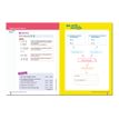 9782091573748-Mes fiches perso Maths 3e - révisions brevet 2020-P_79437293_4-4