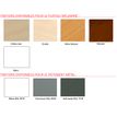 Bureau EVIDENCE - 120 cm - Pieds blancs - Plateau blanc