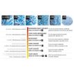 5028252523370-Rexel Momentum M515 - destructeur de documents coupe croisée microparticules - 15 feuilles - Corbeille--3