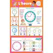 3133097358215-Les posters effaçables - J'apprends à lire l'heure - dès 6 ans--0