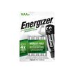 7638900268324-ENERGIZER Power Plus  - 4 piles alcalines rechargeables - AAA LR03-Avant-1