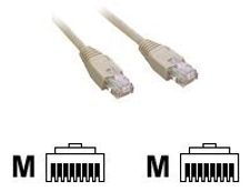 MCL Samar - câble réseau RJ45 CAT 5E F/UTP - 2 m - gris