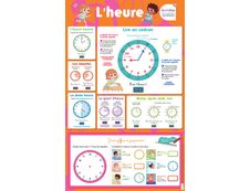 Les posters effaçables - J'apprends à lire l'heure - dès 6 ans