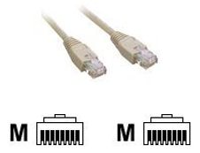 MCL Samar - câble réseau RJ45 CAT 5E F/UTP - 50 m - gris