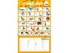 Poster Ardoise l'alphabet