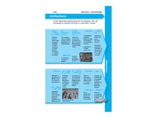 Dictionnaire Larousse Junior Poche Plus 7-11 ans CE-CM