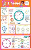 Les posters effaçables - J'apprends à lire l'heure - dès 6 ans