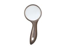 Maped loupe