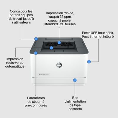 0195122466633-HP LaserJet Pro 3002dn - imprimante laser monochrome A4 --5