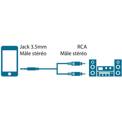 3700224735005-MCL Samar - adaptateur audio/stéréo 2 prises RCA (M) vers JACK 3.5 (M) - 1,5 m--1