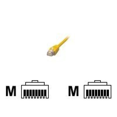 3700224705299-MCL Samar - câble réseau RJ45 CAT 5E F/UTP - 50 cm - jaune-Image du produit-0
