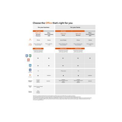 0889842337105-Microsoft Office Home and Business 2019 - version boîte - 1 PC/Mac-Avant-1