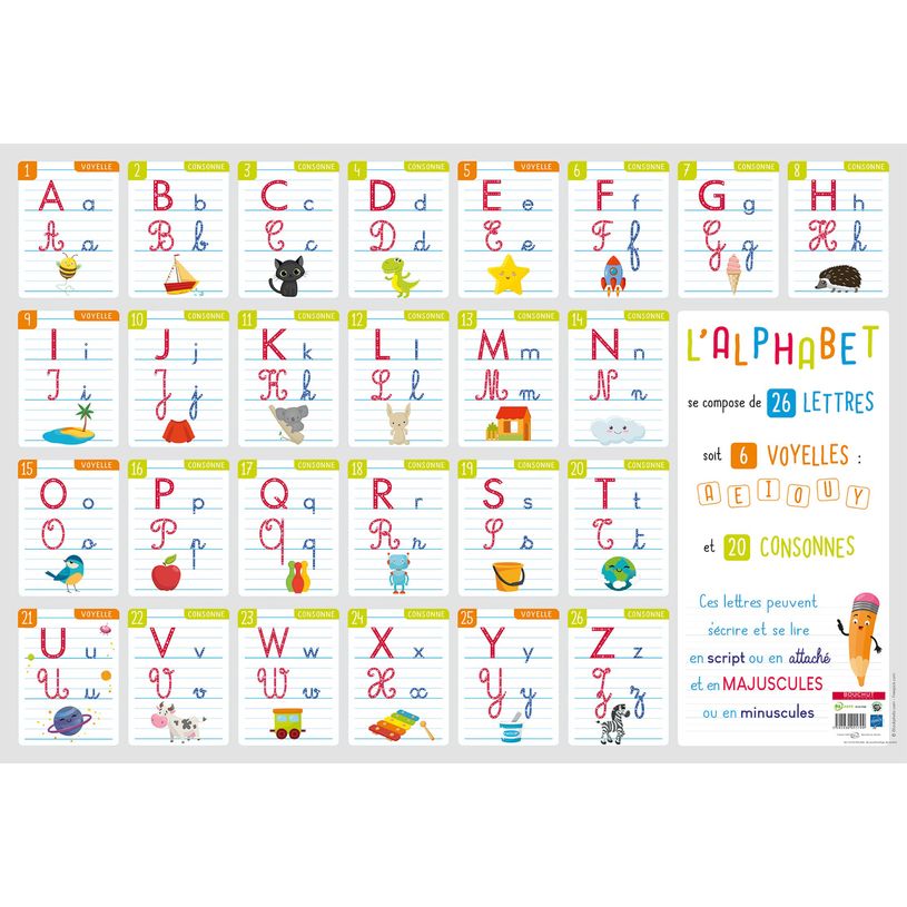 3592930015799-Poster pédagogique BOUCHUT "Ecriture alphabétique" 52 x 76 cm-P_405129425_1-0