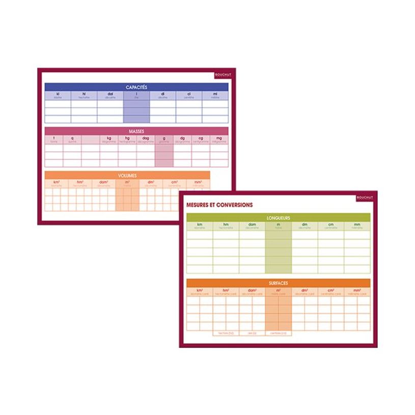 3592930012071-Bouchut - Ardoise mini - Mesures et Conversions - 21 x 26,5 cm - double face-P_405129463_1-0