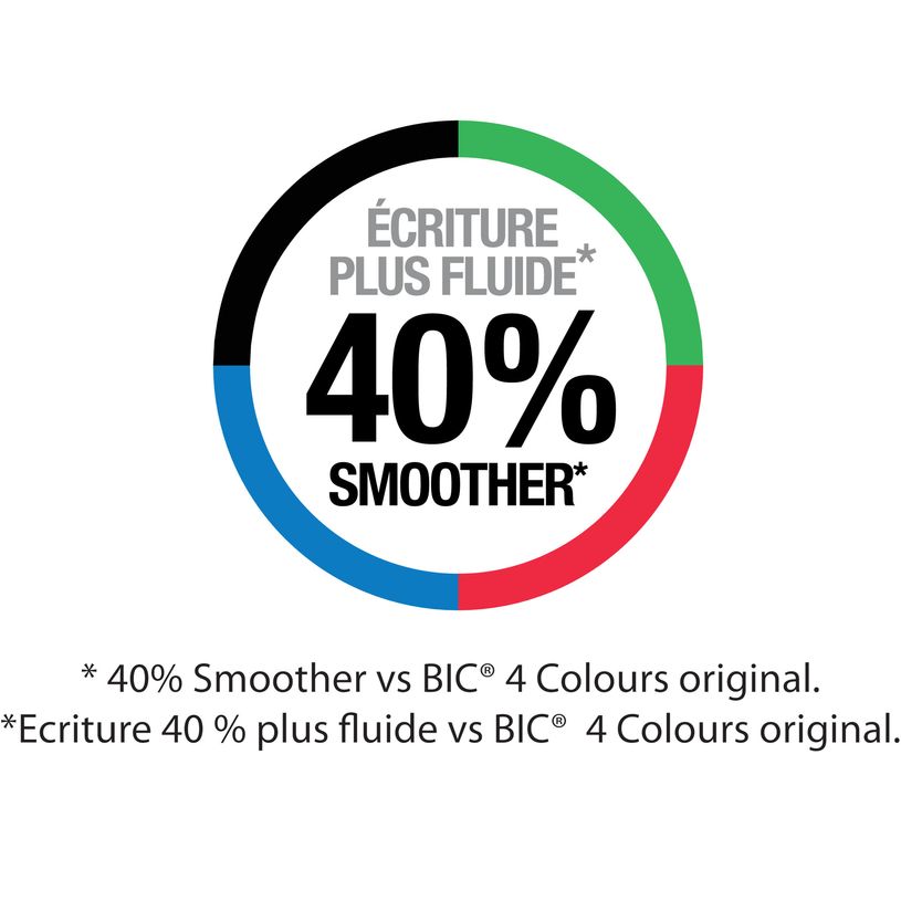 3086123763272-BIC 4 Couleurs Smooth Recharges Pour Stylo-Bille Pointe Moyenne (1,0 mm) - Bleu, Bliste-P_405239858_2-1