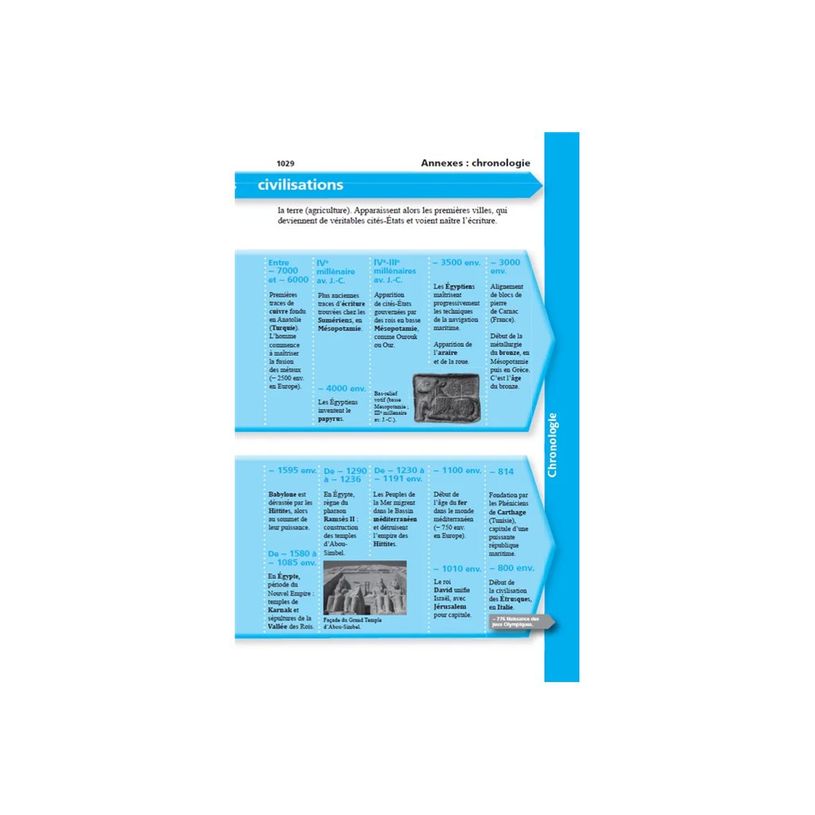 9782036068766-Dictionnaire Larousse Junior Poche Plus 7-11 ans CE-CM-P_405243603_3-0