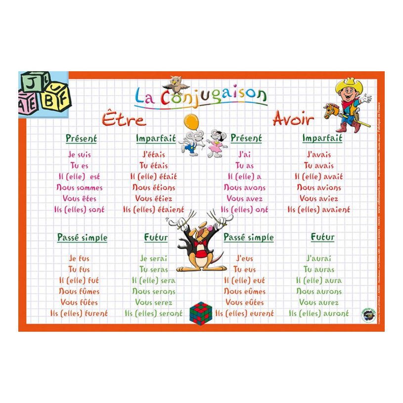3142561000062-Aris Editions - Sous main éducatif effaçable "La conjugaison" - 30 x 42 cm-P_79351578_1-0