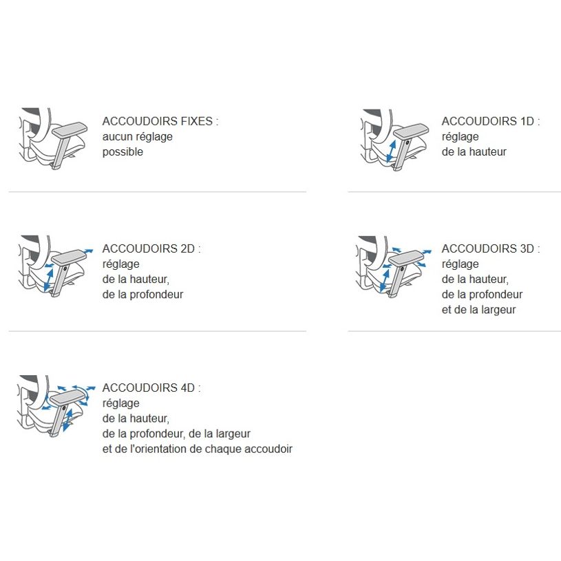 3660916018000-Paire d'accoudoirs fixes pour fauteuil LIBRA - noir-P_79356689_2-1