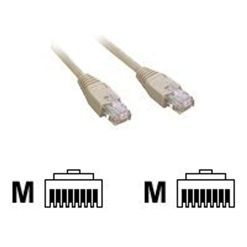 3700224705435-MCL Samar - câble réseau RJ45 CAT 5E F/UTP - 2 m - gris-P_79414671_1-0